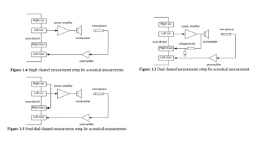 single&dual_channel_meetsetup.png