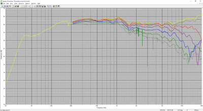 HTR9900_v5_Wouter_tweeter_omgepoold_afstraalgedrag.png