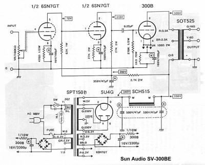 sun%20audio%20sv300be,%20schema.jpg