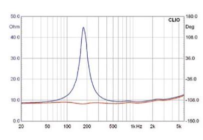 Bild1