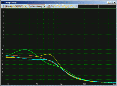 Group-delay-BR_12cm.gif