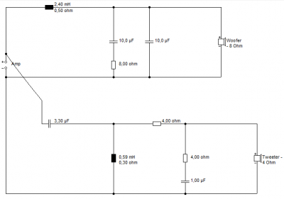 Schema Filter zuil