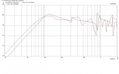 KarlsonSPL.jpg