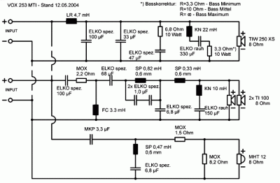 vox253mti_w.gif