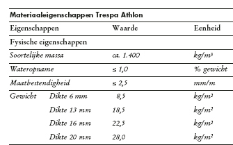 Trespa1.jpg