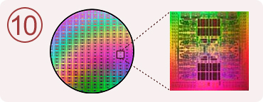 cpu10_tcm100-924576.jpg