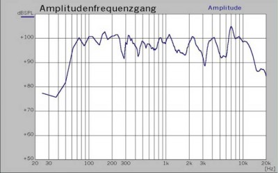 Viech-cal-ein.jpg