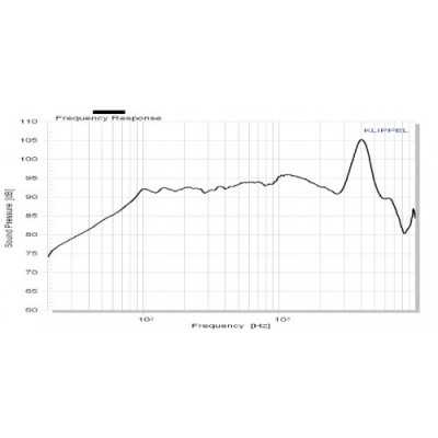 C220-6-222%20FFT-500x500.jpg