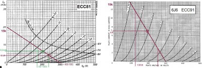 ECC81-91.jpg
