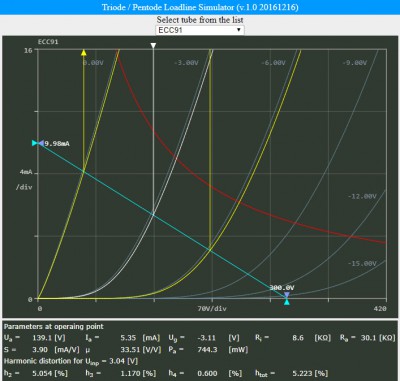 ecc91_plot.jpg