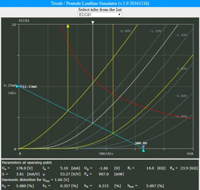 ecc81_plot.jpg