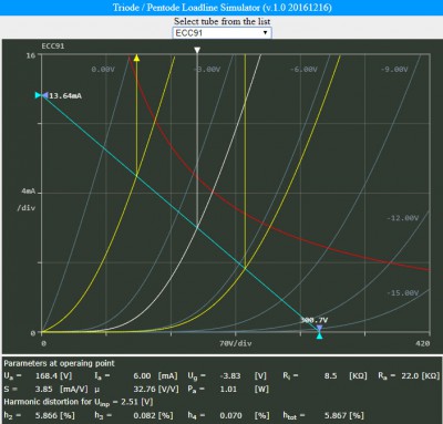 ecc91_plot_anne_300v.jpg
