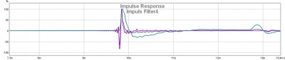 29dec2017_Filter4_Impuls.jpg