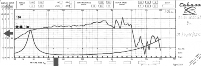 21m18_courbe8ohms.png