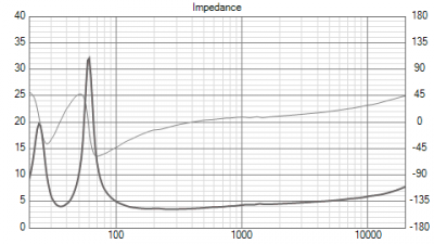 Impedance.png