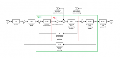 schematisch met vierkantjes.png