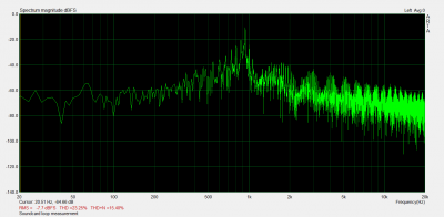 Looptest.png