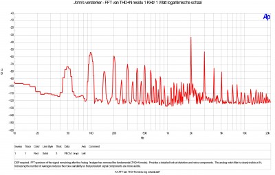 Freq. response