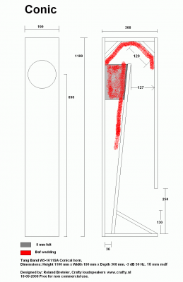 Conic - W5-1611 horn.png