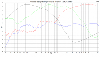 inspeel configuratie Concave Mk2 proto 2.png