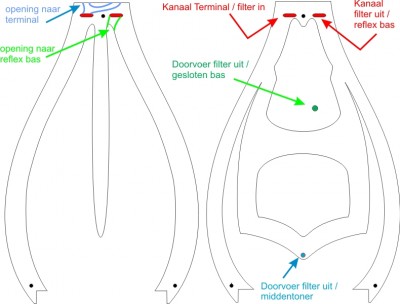 Concave kabelvoering 00.jpg