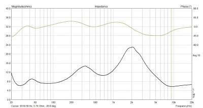 IMP_system_20Hz-20kHz.jpg