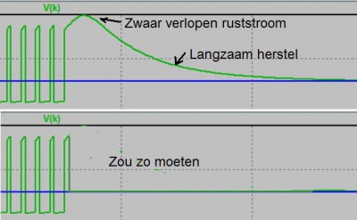 Verschuif.jpg