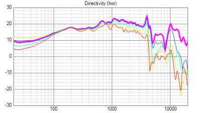 Frequency response.png