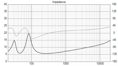 Impedance.png