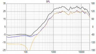 Tweeter compare.png