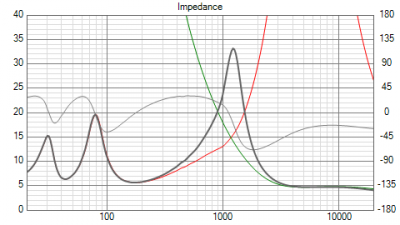 Impedance.png