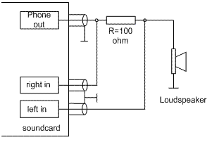 Hardware-configuration.GIF