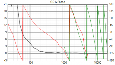 Phase.png