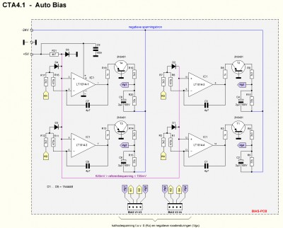 AutoBias-CTA4.1-01.jpg