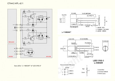 CTA4.2-APL2.1-02.jpg