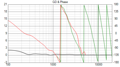 Phase.png