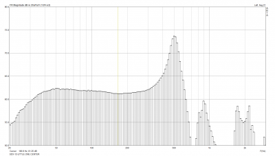 SDX-12.LITTLE.ONE.CENTER.png