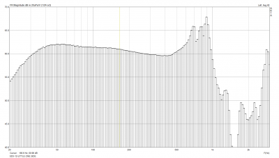 SDX-12.LITTLE.ONE.SIDE.png