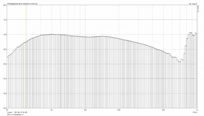 SDX-12.STARBASS.VI.png