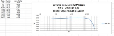 Freq-T20-T.jpg