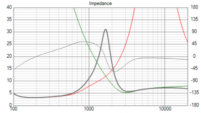 Impedance response.png