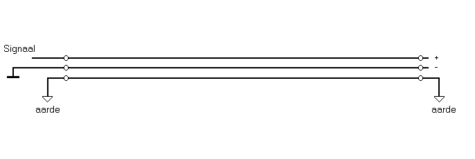 xlr verbinding.GIF