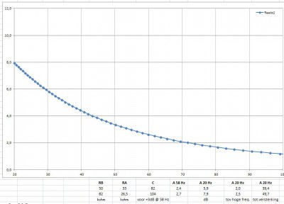 low pass shelf 8 dB.JPG