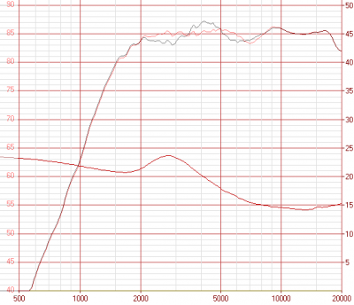 baffle_chamfer_metKE25scWG.png