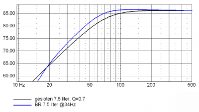SDX7.png