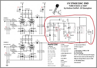 Iv-STAGE-for-DAC-END.jpg