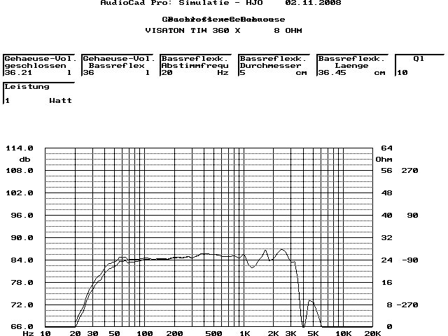 TIW 360 BR en closed.png