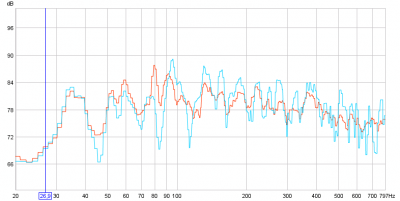 20081103-sp_avg-luisterplek.png
