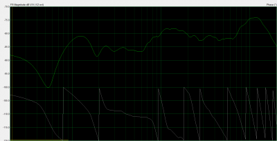 eerste meting zonder filter.png