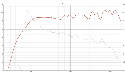 Met bafflestep.png